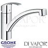 Grohe Eurosmart Kitchen Tap Spare Parts